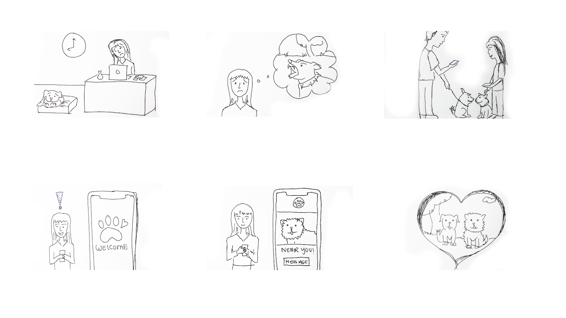 Feature Prioritization